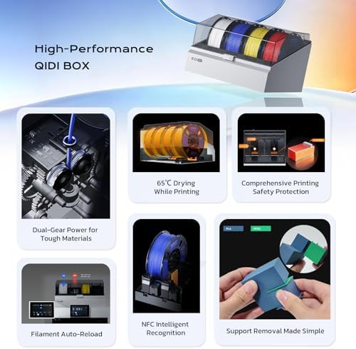 Multi color printer for PLA and technical filaments — photo 3