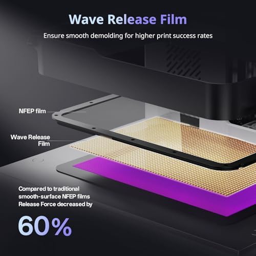 Resin printer with dual color printing capability — photo 4