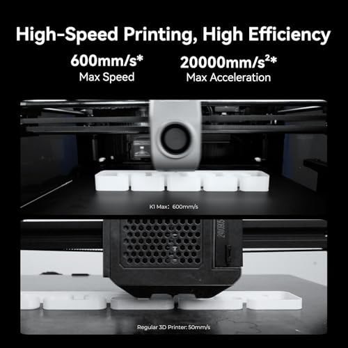 High speed FDM printer with dual cooling — photo 3