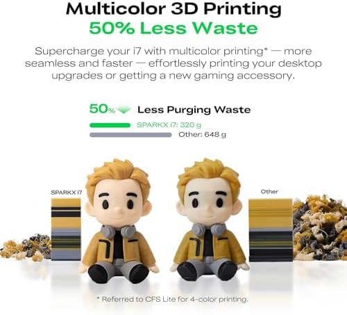 Multi color high speed combo printer — photo 3