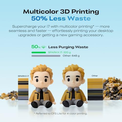 Direct drive printer with wifi monitoring — photo 4