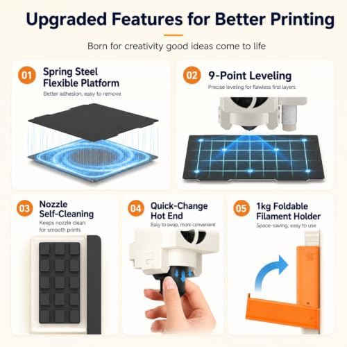Beginner mini printer with PLA bundle — photo 5