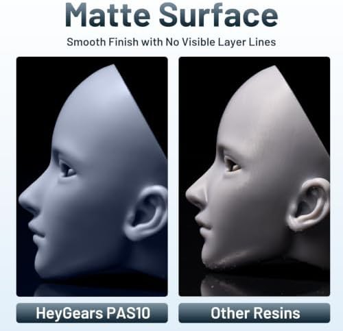 Pale purple matte modeling resin for precision — photo 4
