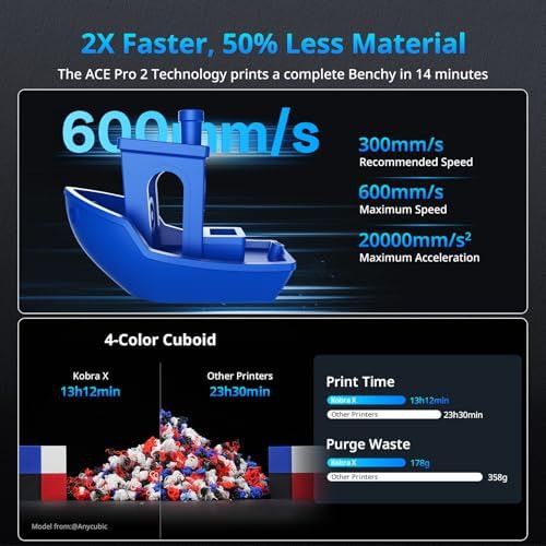 Multicolor printer expandable to 19 colors — photo 4