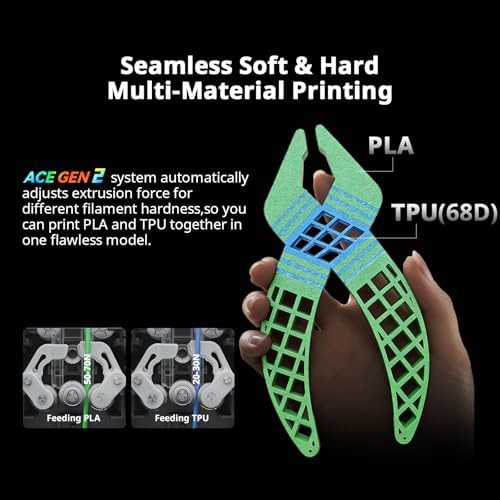 Multicolor PLA printer with easy setup — photo 4