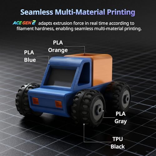High speed native 4 color printer — photo 3