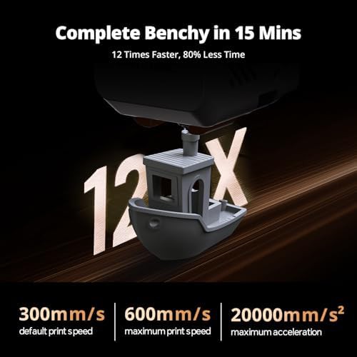 Large enclosed multicolor printer 350mm volume — photo 5