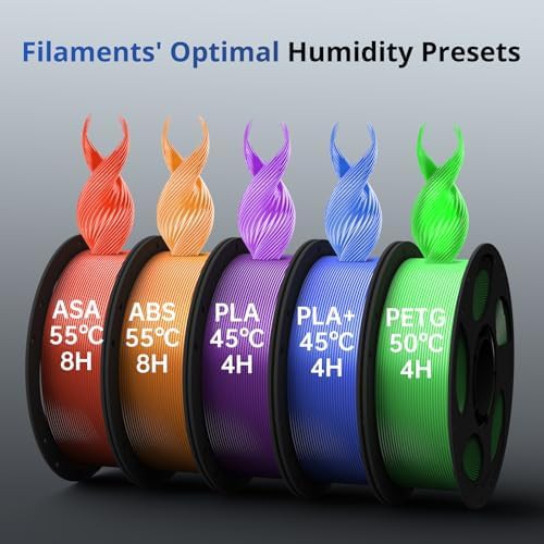 CoreXY multicolor printer with filament drying — photo 4