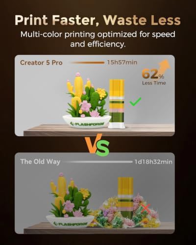 Industrial four toolhead multi material printer — photo 3