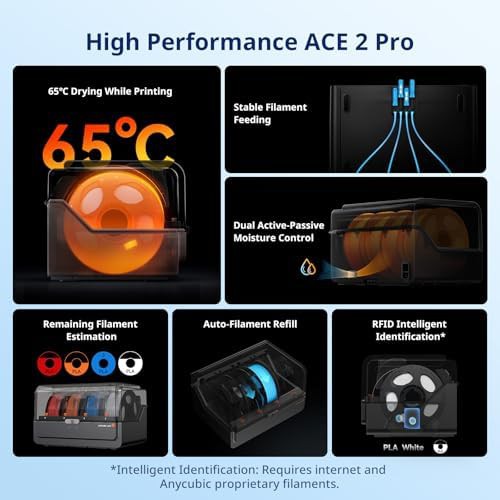 FDM printer with ACE 2 Pro and auto leveling — photo 3