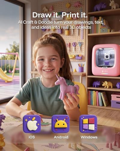 Mini enclosed 3D printer for kids — photo 4