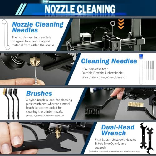 Portable tool kit for FDM and SLA — photo 3