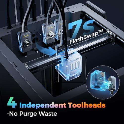 High speed printer with four independent extruders — photo 3