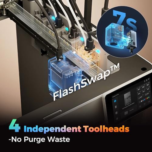 Enclosed four extruder multi color printer — photo 3
