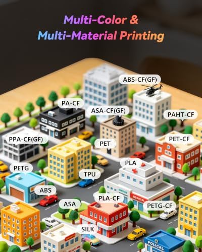 CoreXY multi color printer with toolchanger — photo 3