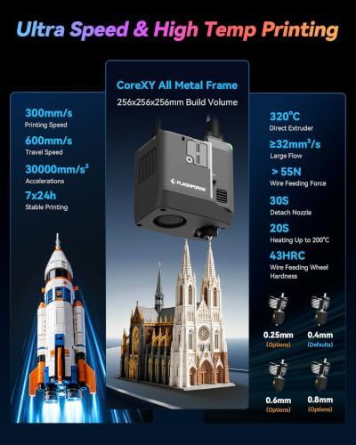 CoreXY multi color printer with toolchanger — photo 4
